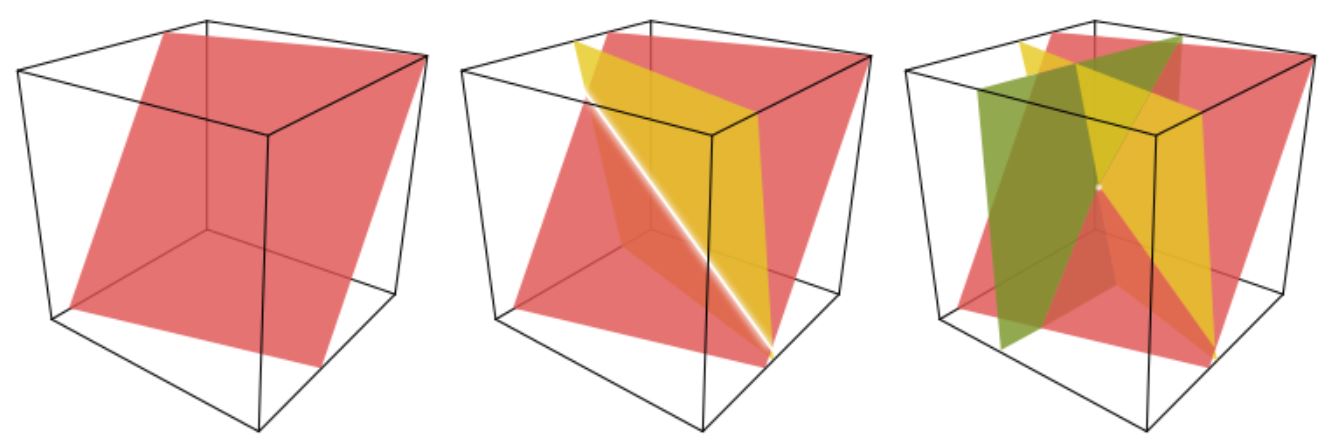 Project Title
